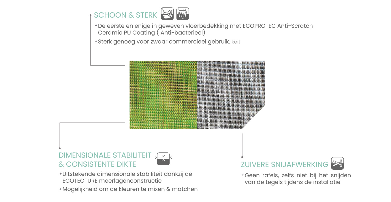 voordelen geweven vinyl tegels